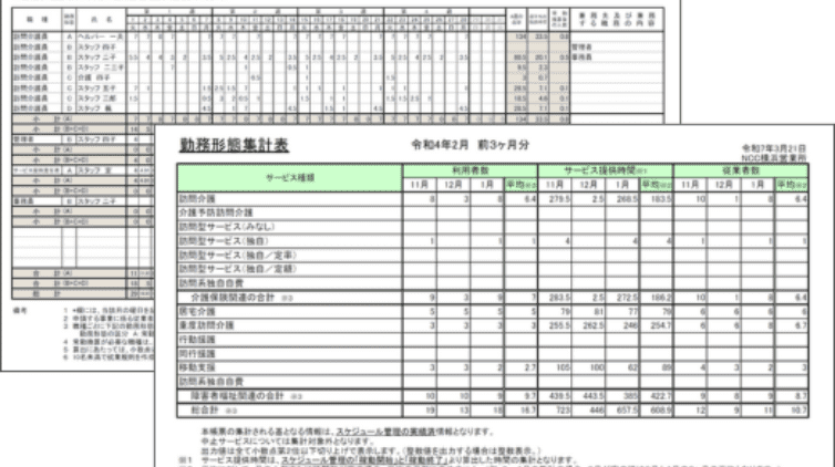 勤務形態一覧表出力機能