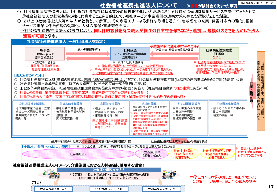 厚生労働省、社会福祉連携推進法人について