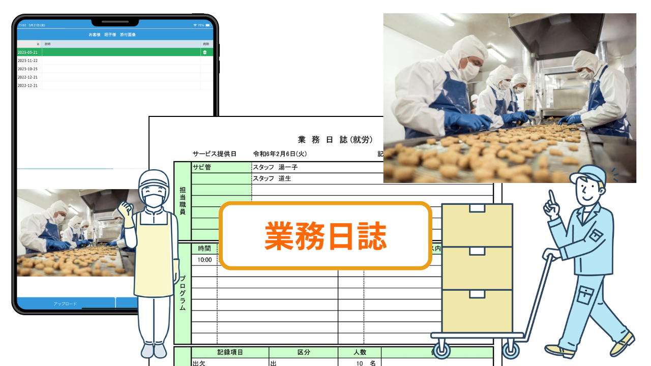 業務日誌で日々の様子を写真付きで記録できるイメージ