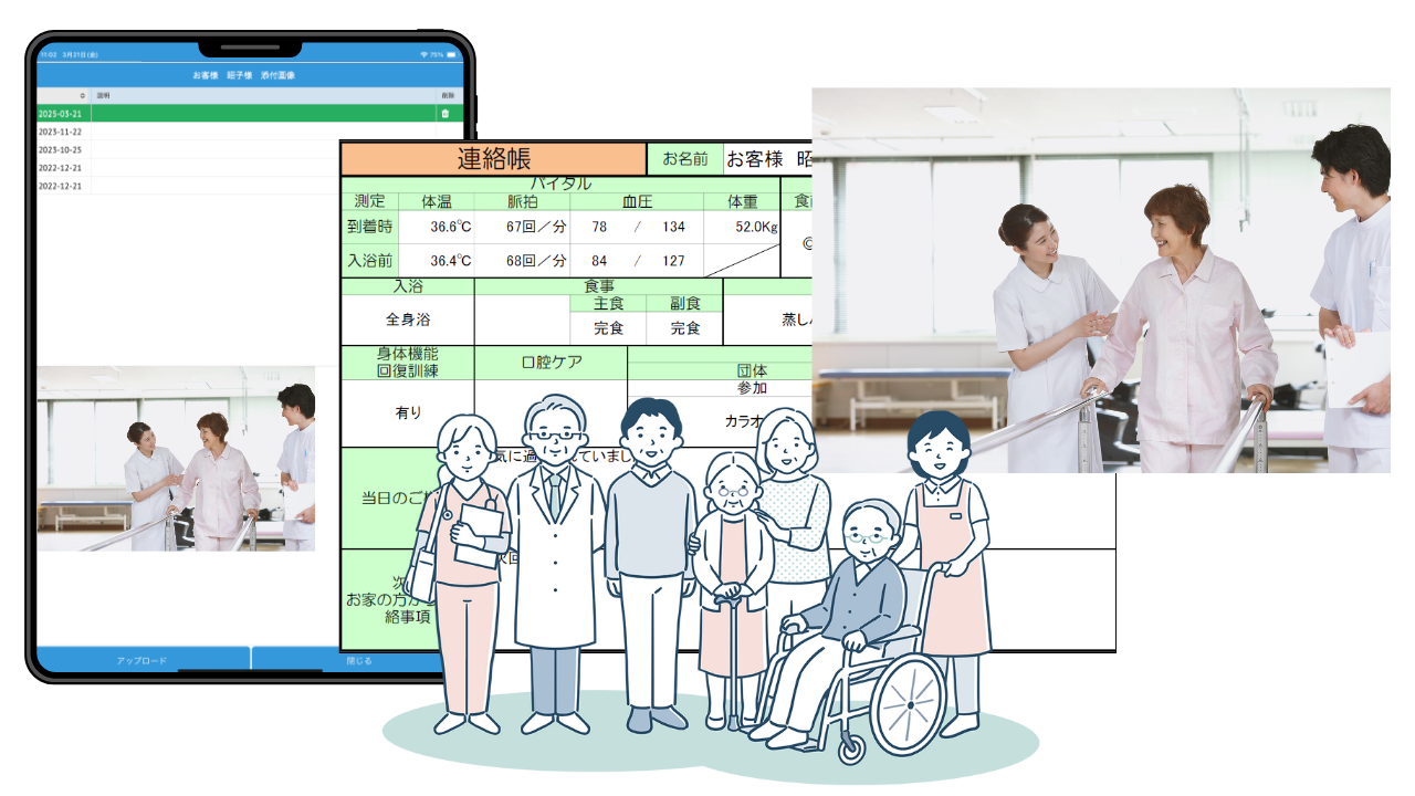 タブレットで写真を添えて連絡帳に記録し、当日の様子を共有できるイメージ
