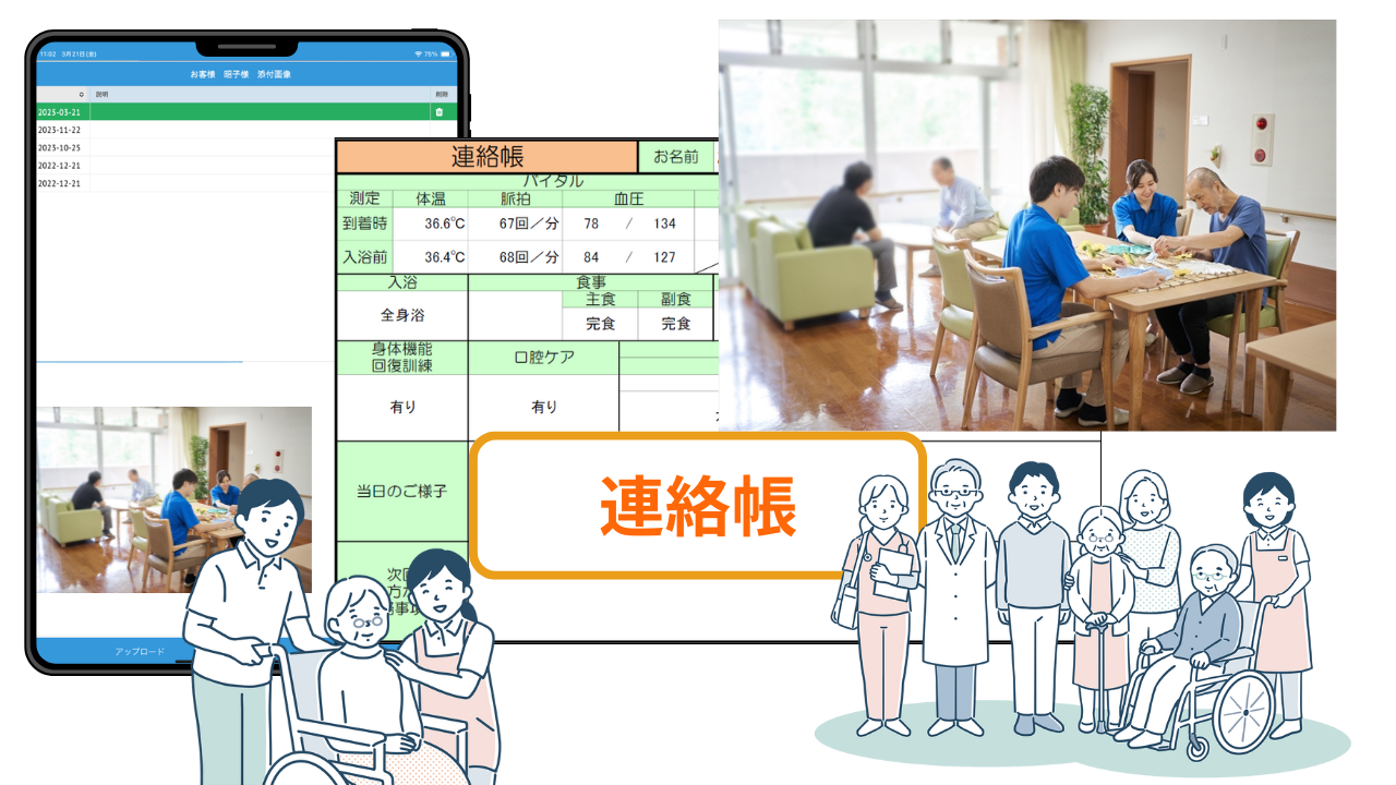 連絡帳で日々の様子を写真付きで記録できるイメージ