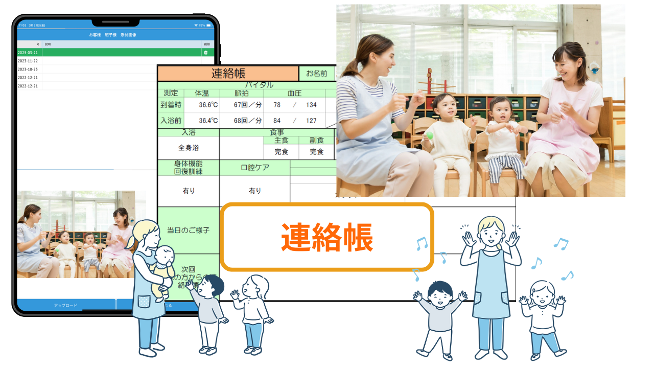 タブレットで写真を添えて連絡帳に記録し、当日の様子を共有できるイメージ