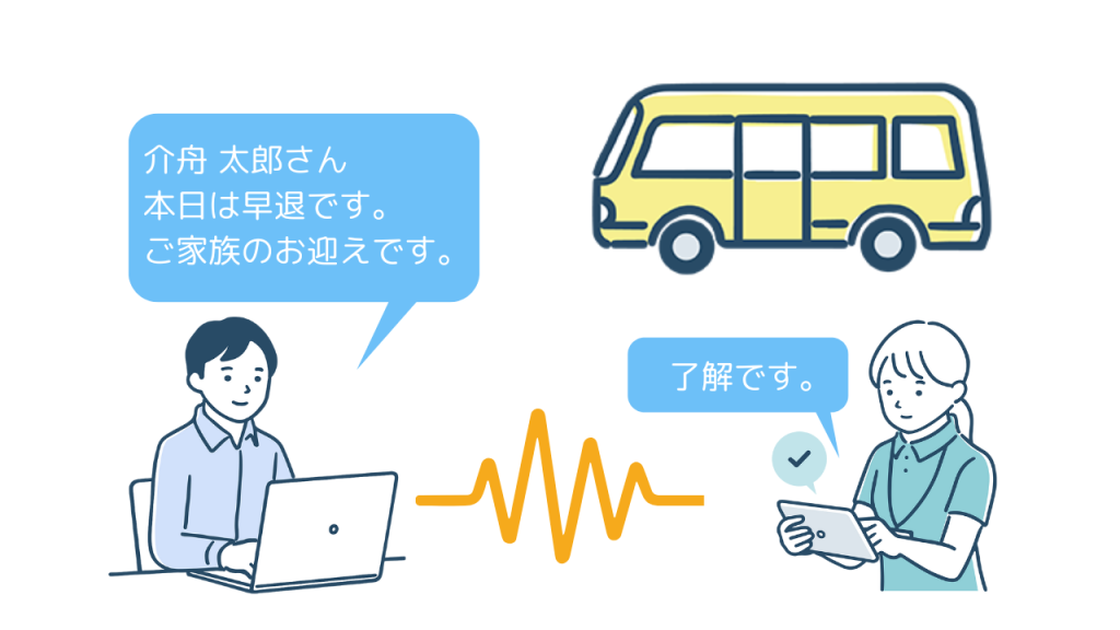 利用状況をスタッフ間でリアルタイムに情報共有するイメージ