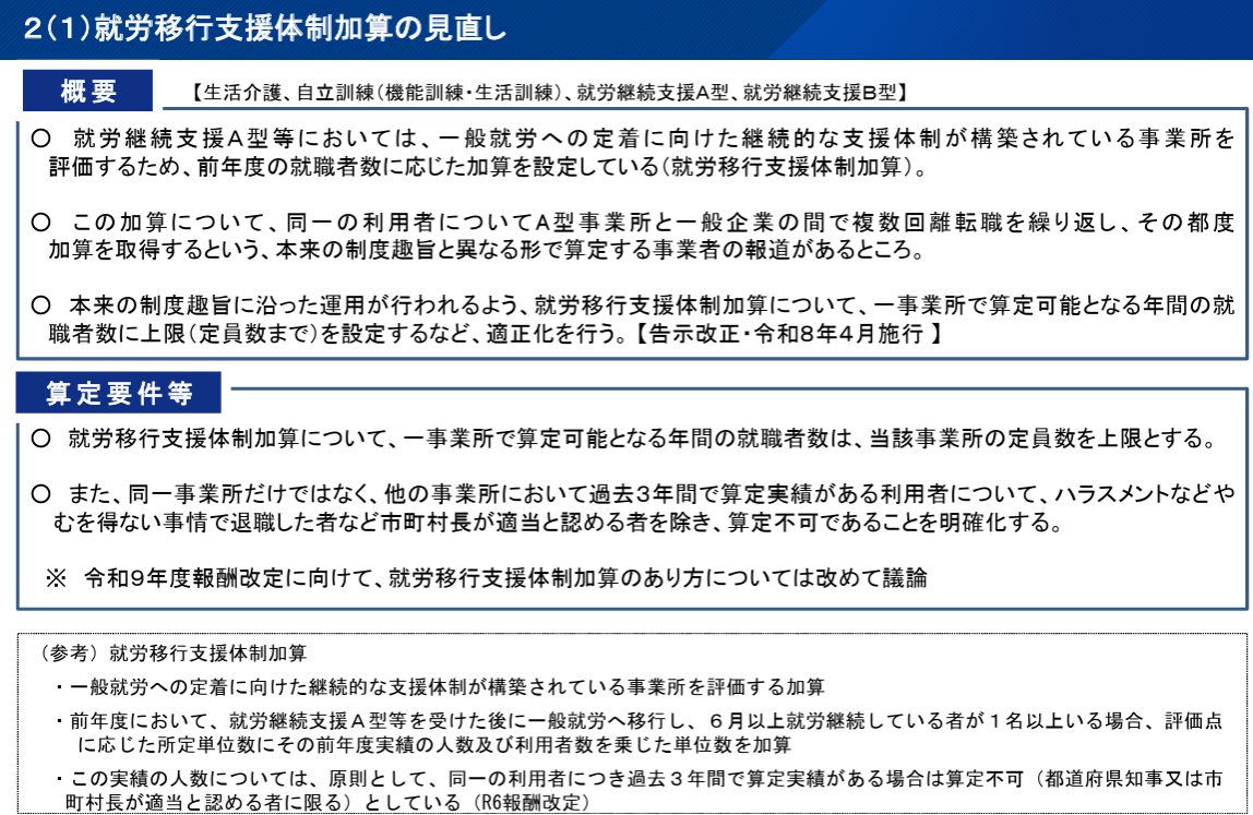 厚生労働省　就労移行支援体制加算の見直し　概要　算定要件等