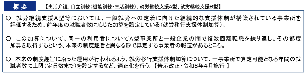 就労移行支援体制加算の見直し　概要