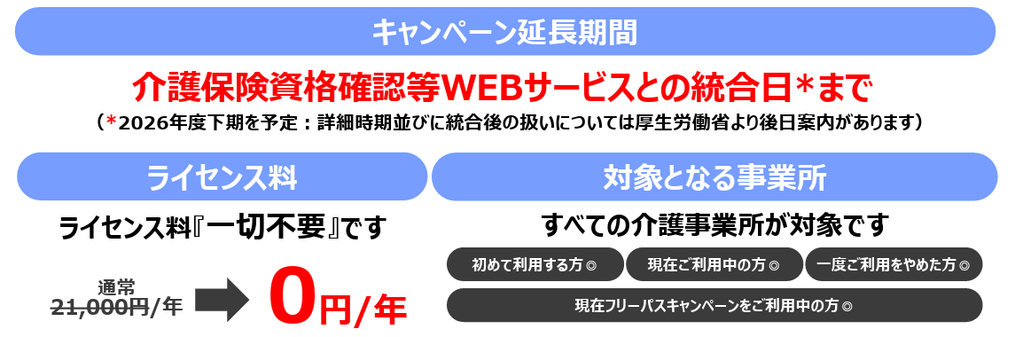 ケアプランデータ連携システムキャンぺーンについて