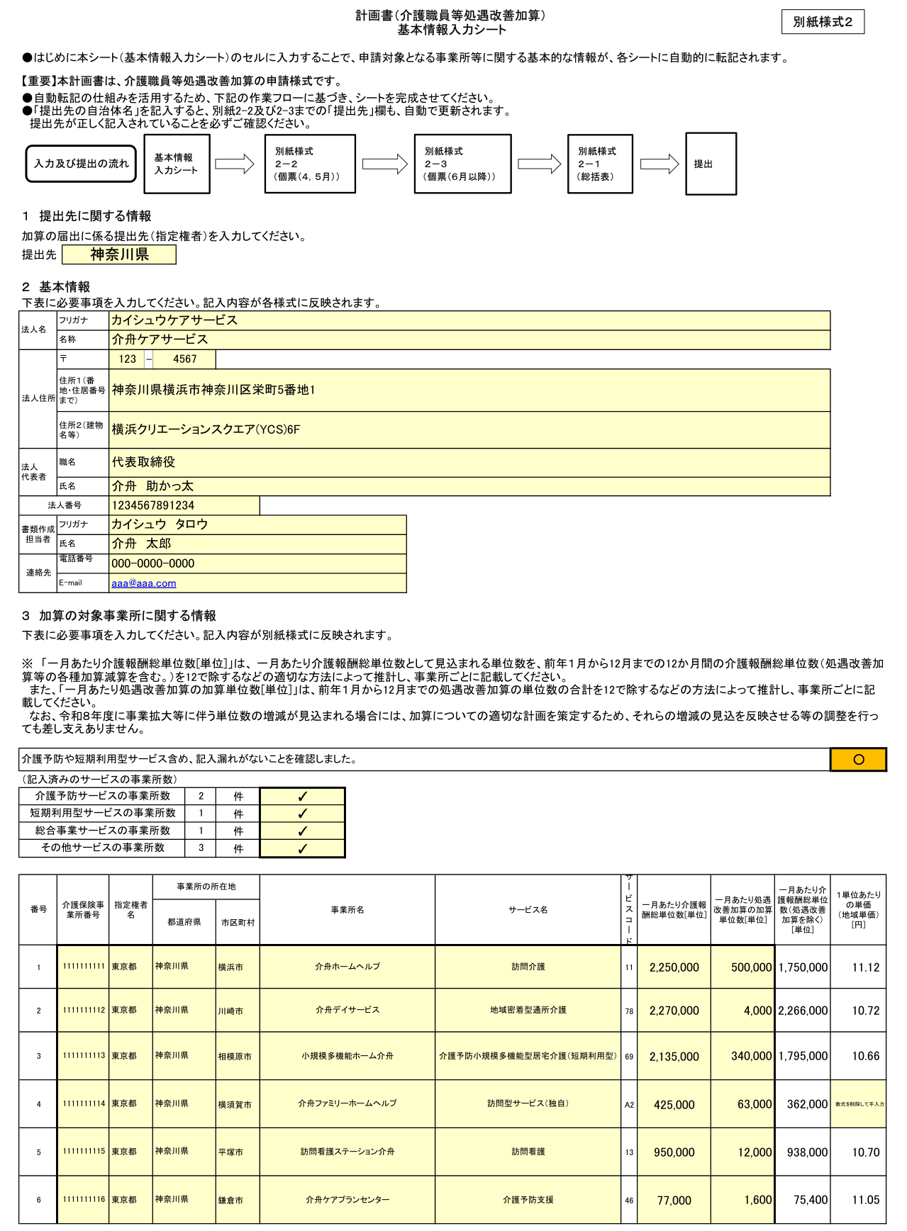 処遇改善計画書　基本情報入力シート記入例