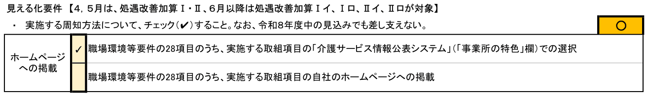見える化要件記入例