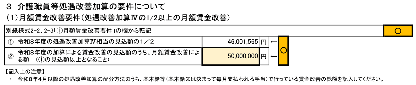 介護職員等処遇改善加算の要件についての入力項目記入例