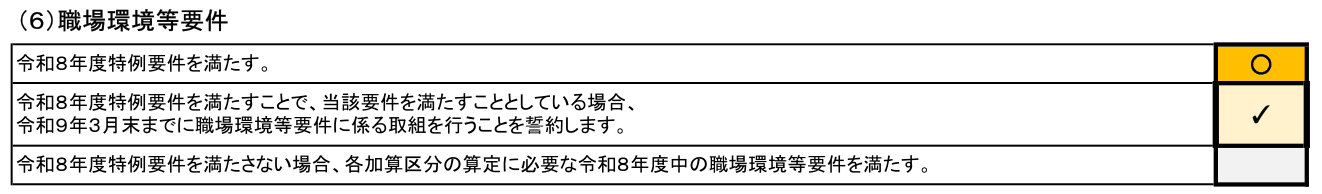 職場環境等要件記入例