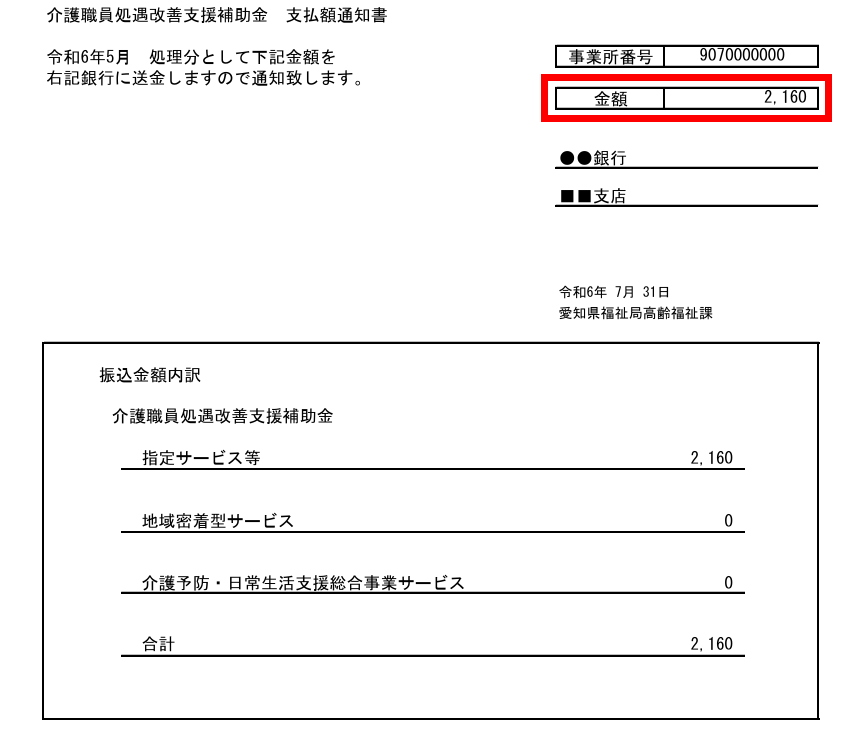 介護職員等特定処遇改善加算の額